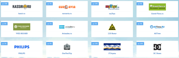 Виртуальная кредитная карта Квику - магазины-партнеры