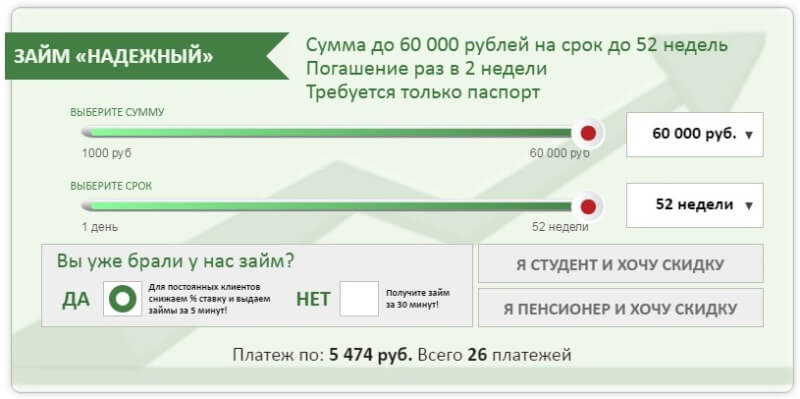 заявка на займ в центр займов