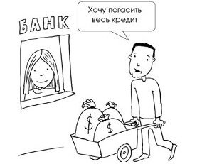 как выплатить кредит если сократили