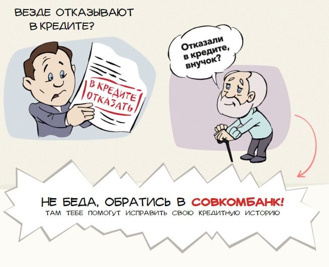 кредитный доктор совкомбанк онлайн заявка