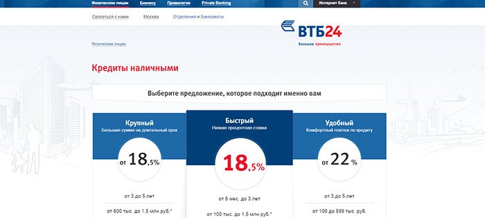  виды кредитов втб24 