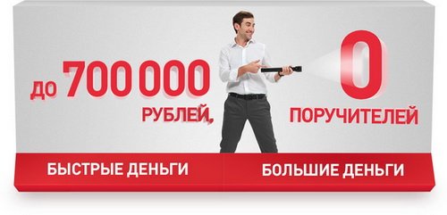  потребительский кредит в банке москвы 