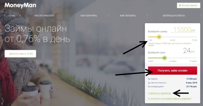 Манимен - займы онлайн. Личный кабинет.