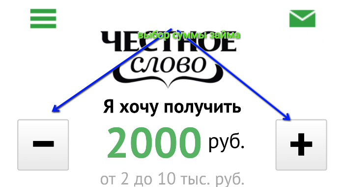 Честное слово Личный кабинет регистрация 1