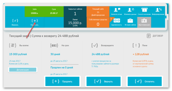 СМСФИНАНС ПРОДЛЕНИЕ ЗАЙМА 1