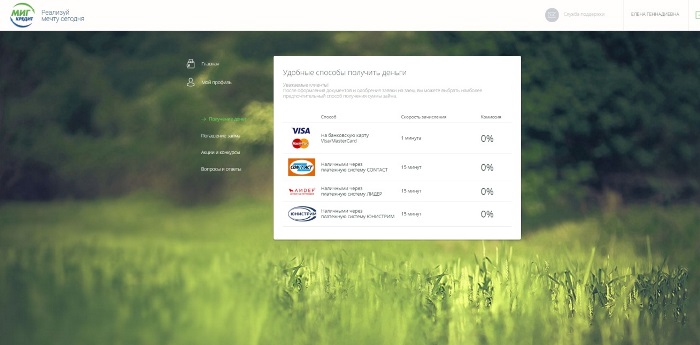 МигКредит Личный кабинет вход и регистрация 14