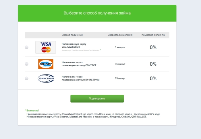 МигКредит Личный кабинет вход и регистрация 7