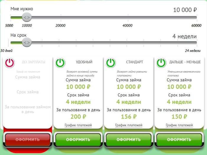  Деньги взаймы личный кабинет 3 