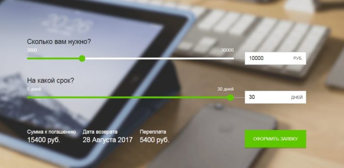  Кредитный Заём Личный кабинет 3 