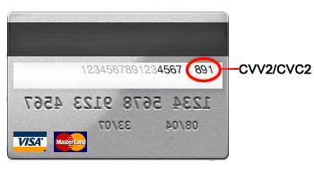 cvv