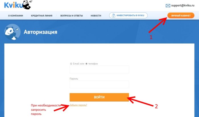 Виртуальная кредитная карта Квику - вход в личный кабинет