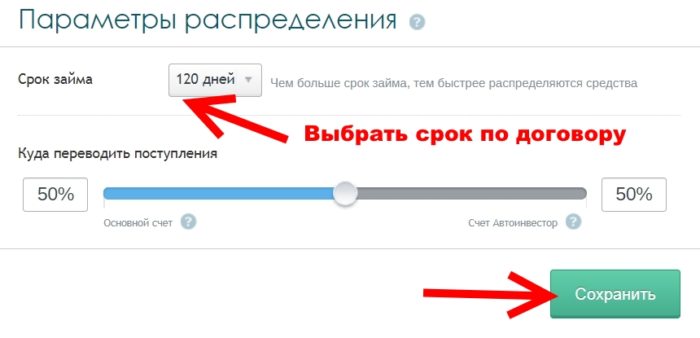 Инветиции в Займиго - параметры распределения