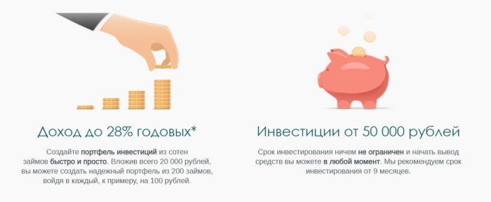 Инветиции в Займиго - доход до 28% годовых
