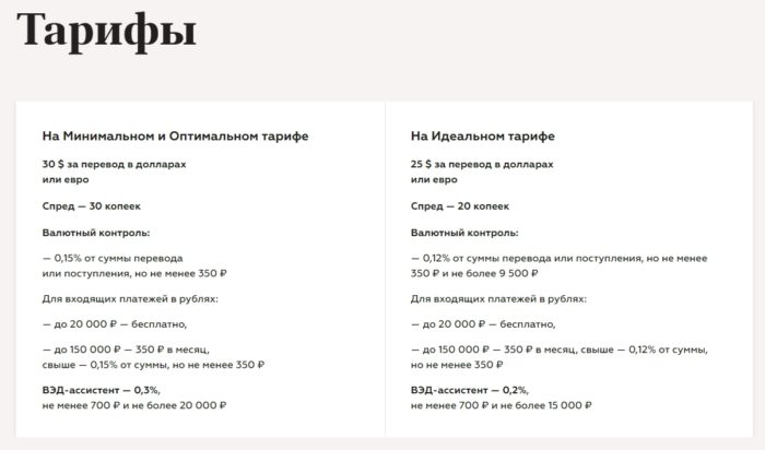 РКО от Точка банка - тарифы