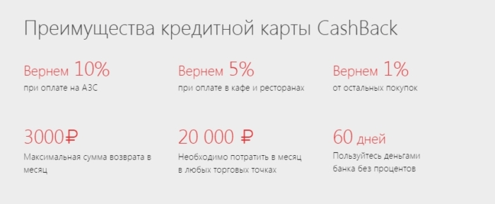 C:UsersЛенаDesktopкэшбэк от Альфа банка.jpg