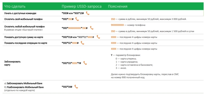 C:UsersЛенаDesktopСкриншот (05.05.2019 22-59-21).jpg