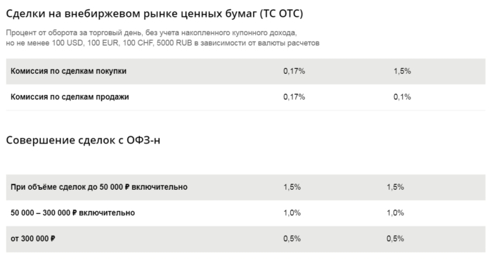 C:UsersЛенаDesktopСкриншот (07.05.2019 15-01-40).jpg
