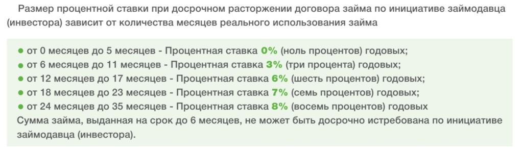 C:UsersЛенаDesktopставка при досрочном расторжении.jpg