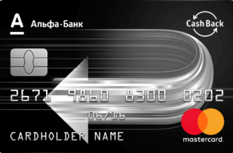 Обзор Кредитной Карты “100 Дней Без Процентов” Альфа-банк