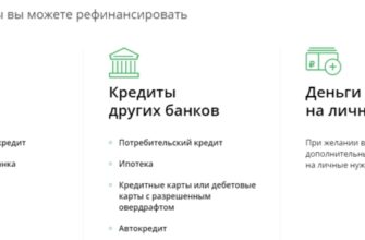Рефинансирование кредита в Сбербанке: как оформить, кому одобрят и что делать при получении отказа