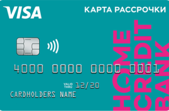 Сравнение карт рассрочки: Свобода, Халва и Совесть