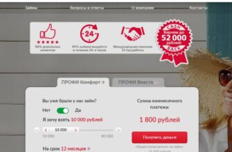 МФО Профи Кредит — вход в личный кабинет и регистрация онлайн заявки на заем