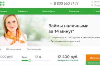 МКК Отличные наличные (Бюро финансовых решений) — обзор личного кабинета. Регистрация, вход, оформление заявки