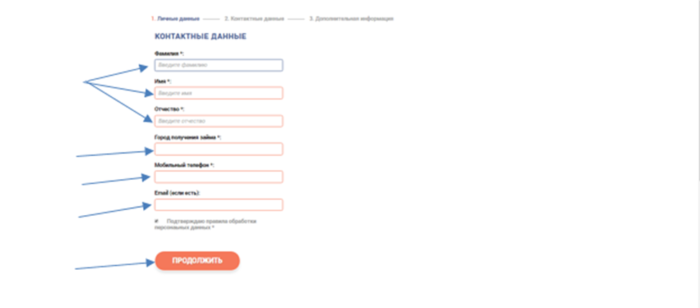 МКК Бирюза (zaim02.ru) — контактные данные